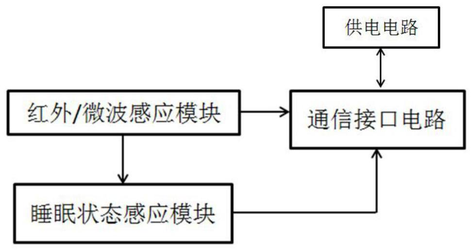 Night lighting control accessory, system and method based on mobile terminal