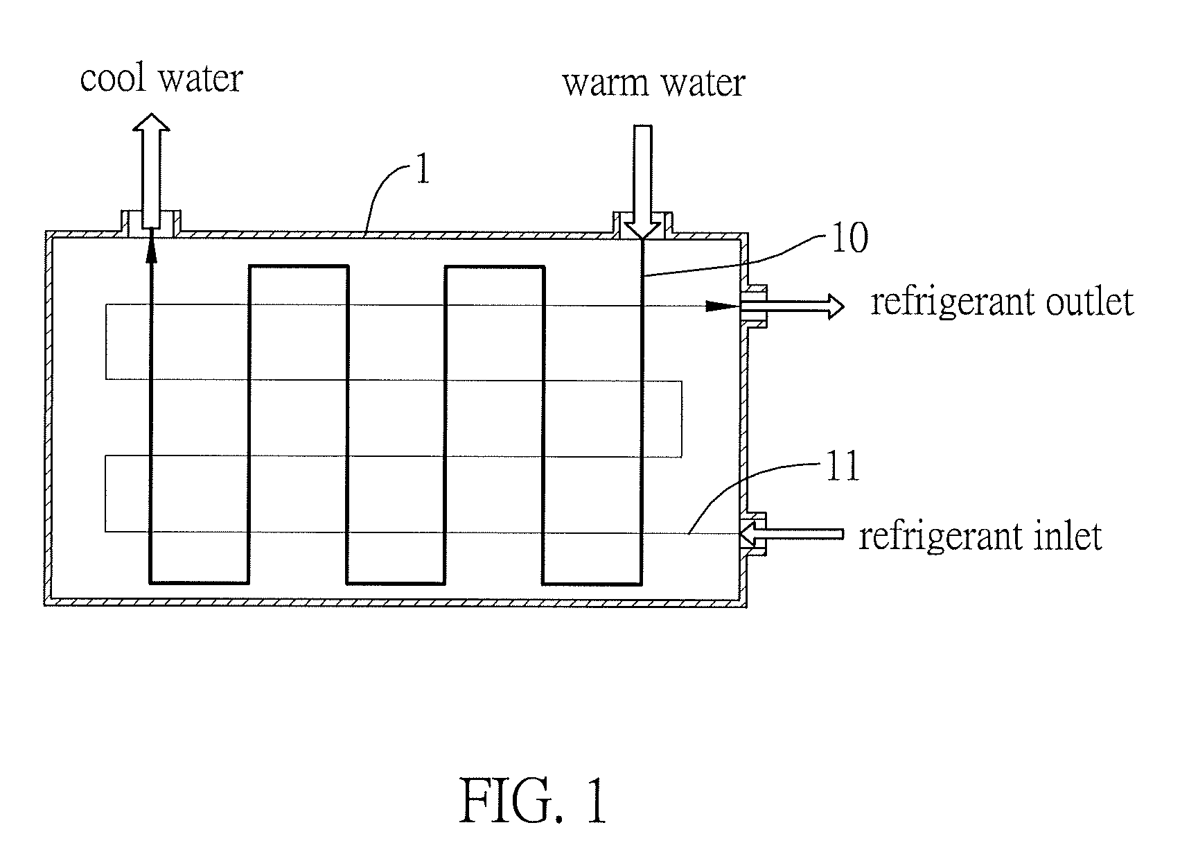 Performance detection method