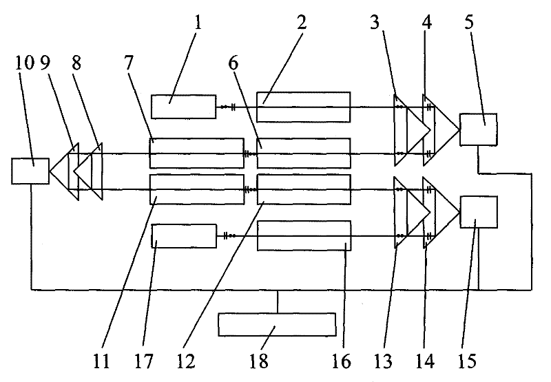 Phase-type polarization controller