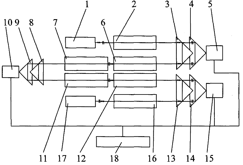 Phase-type polarization controller