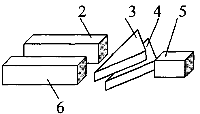 Phase-type polarization controller