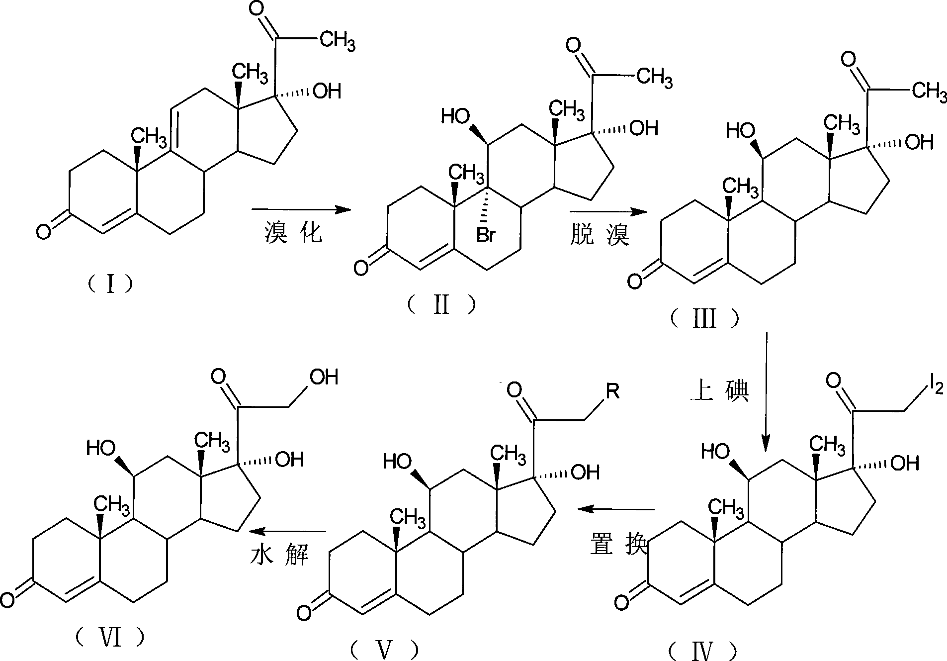 Preparation of hydrocortisone