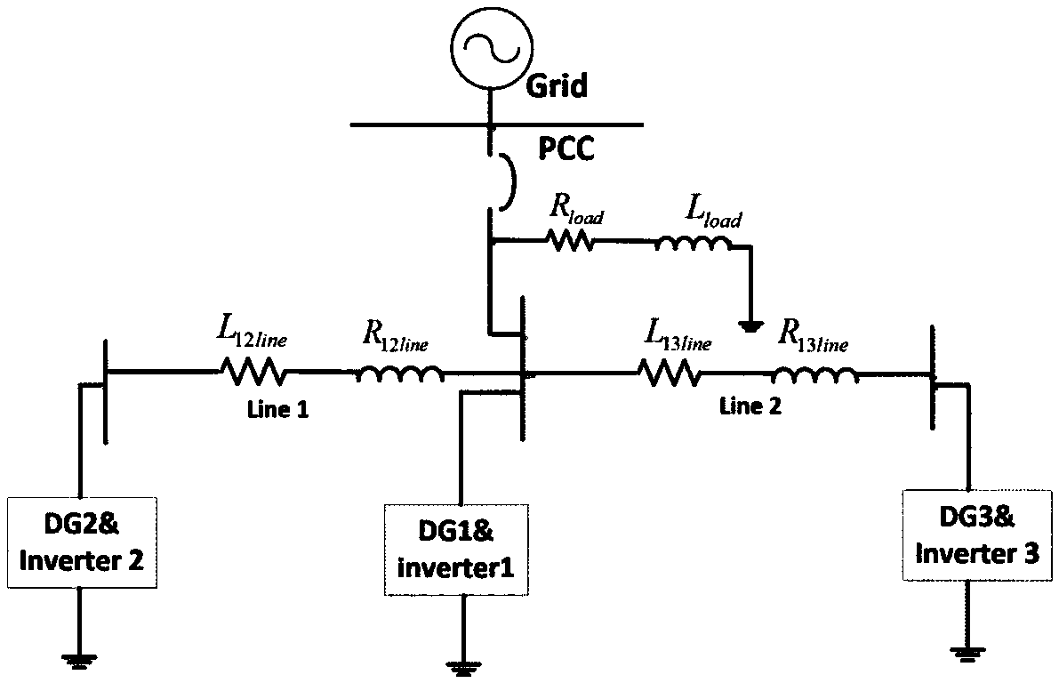 Undisturbed switching-based multi-target running optimal control method of microgrid