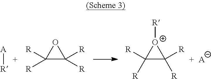 Curable formulation