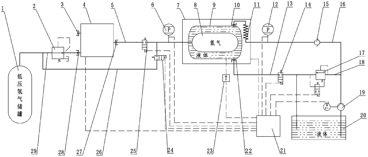 Hydrogen circulation testing system of fully-automatic high-pressure hydrogen cylinder and testing method