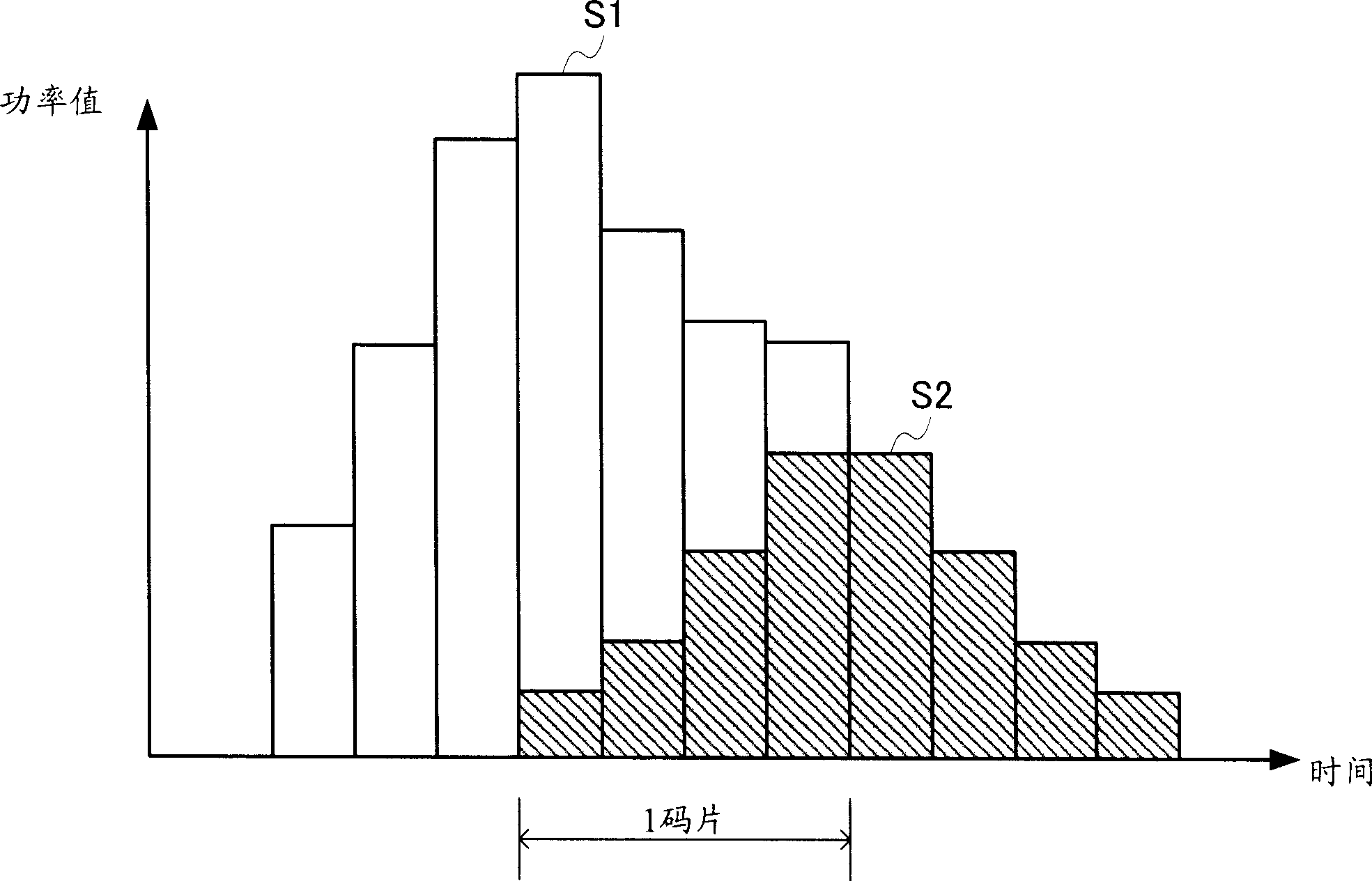 Path detection device and path detection method