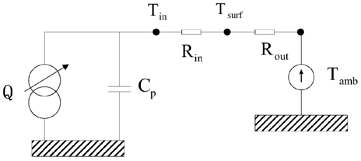 A method and device for obtaining internal temperature of a cylindrical battery