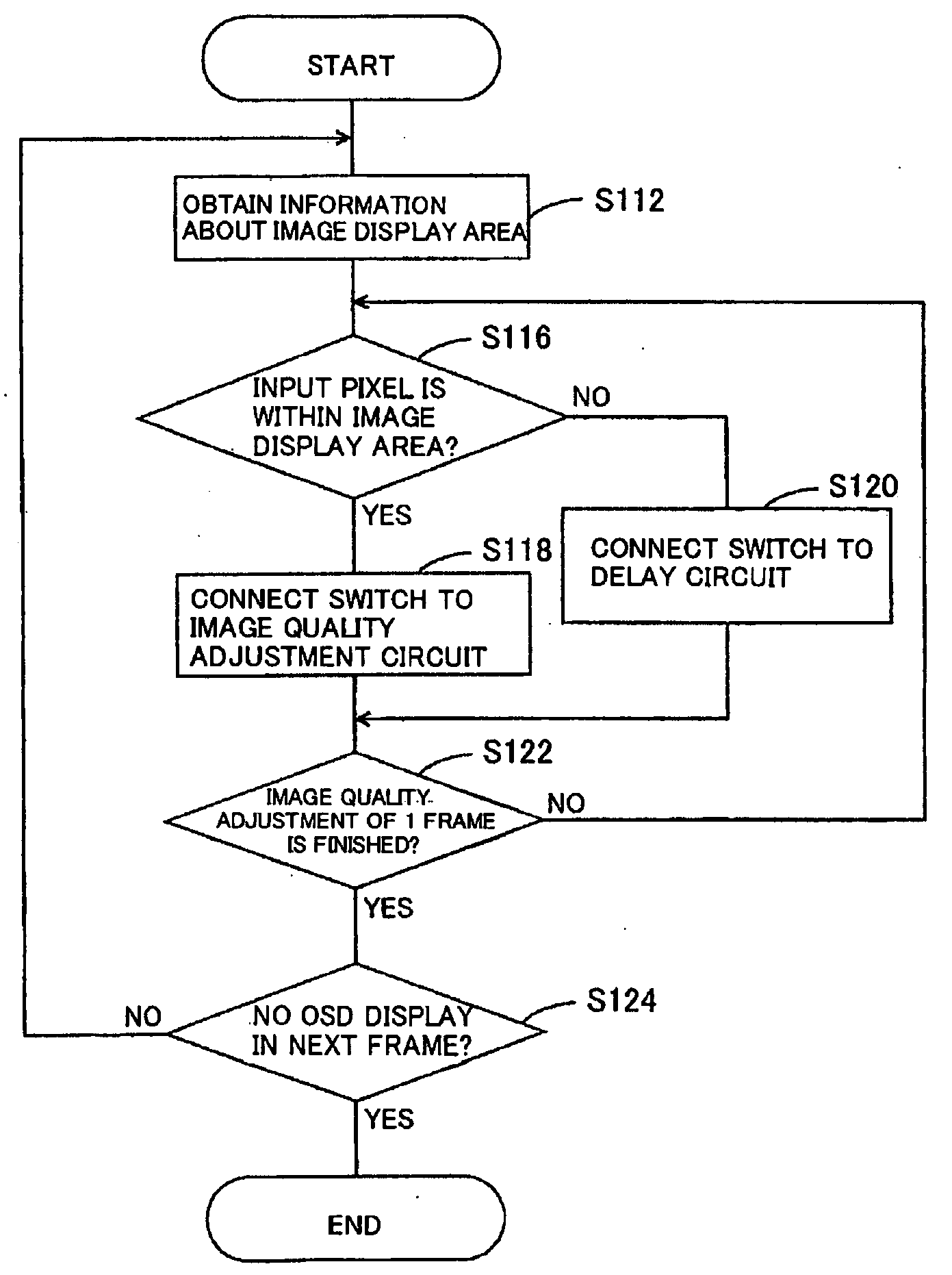 Panel-type image display device and liquid crystal television