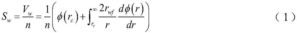 A Calculation Method for Unfrozen Water Content of Saturated Frozen Rocks