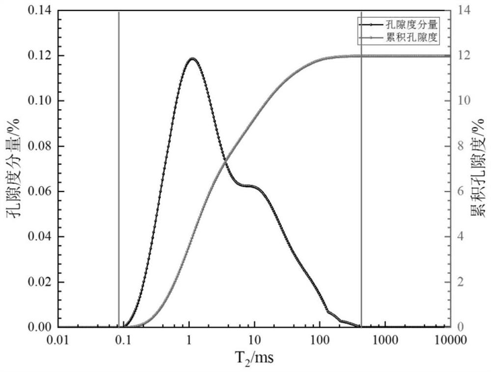 A Calculation Method for Unfrozen Water Content of Saturated Frozen Rocks