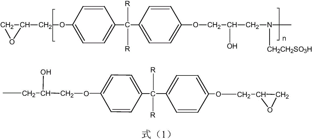 Waterborne epoxy paint for protective treatment of cement concrete basal plane, and preparation method of waterborne epoxy paint