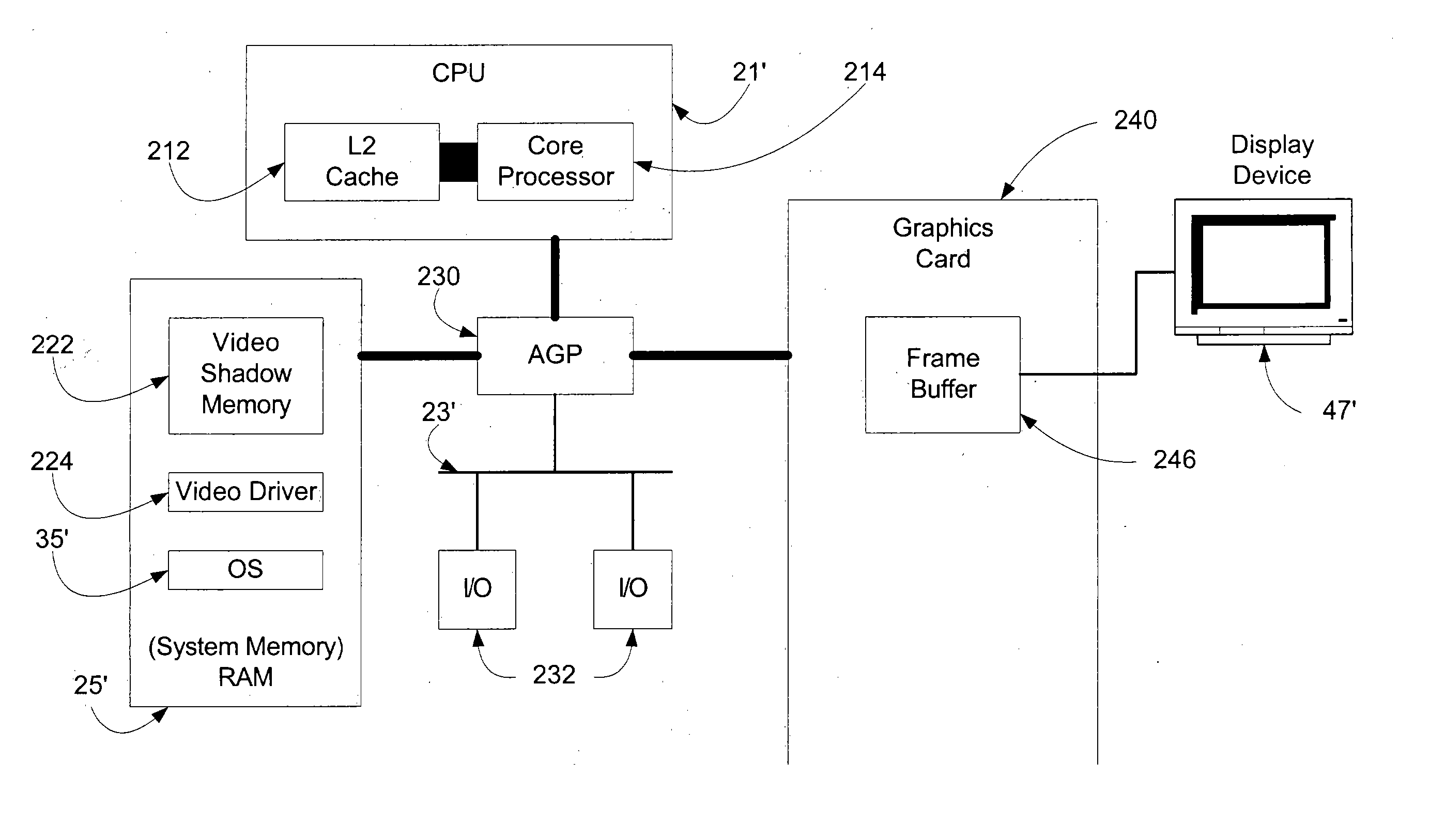 Systems and methods for updating a frame buffer based on arbitrary graphics calls