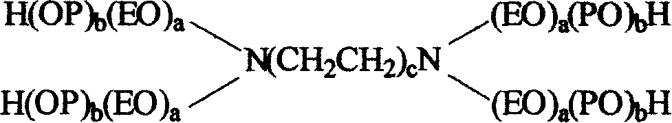 Preparation of highly efficient water phase system non-organic silicon defoaming agent