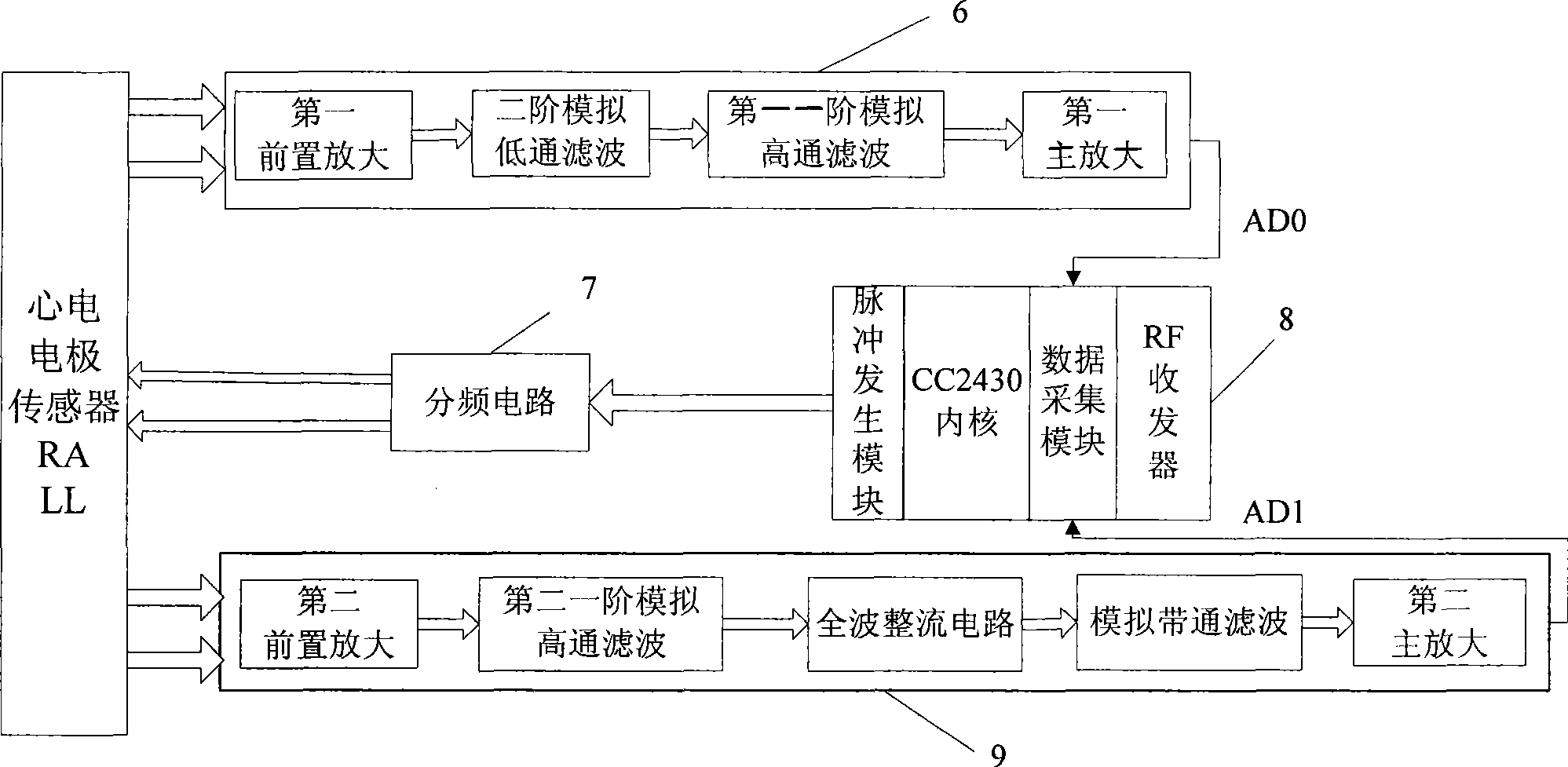 Wireless cardiac bioelectricity monitoring system with motion artifact elimination function