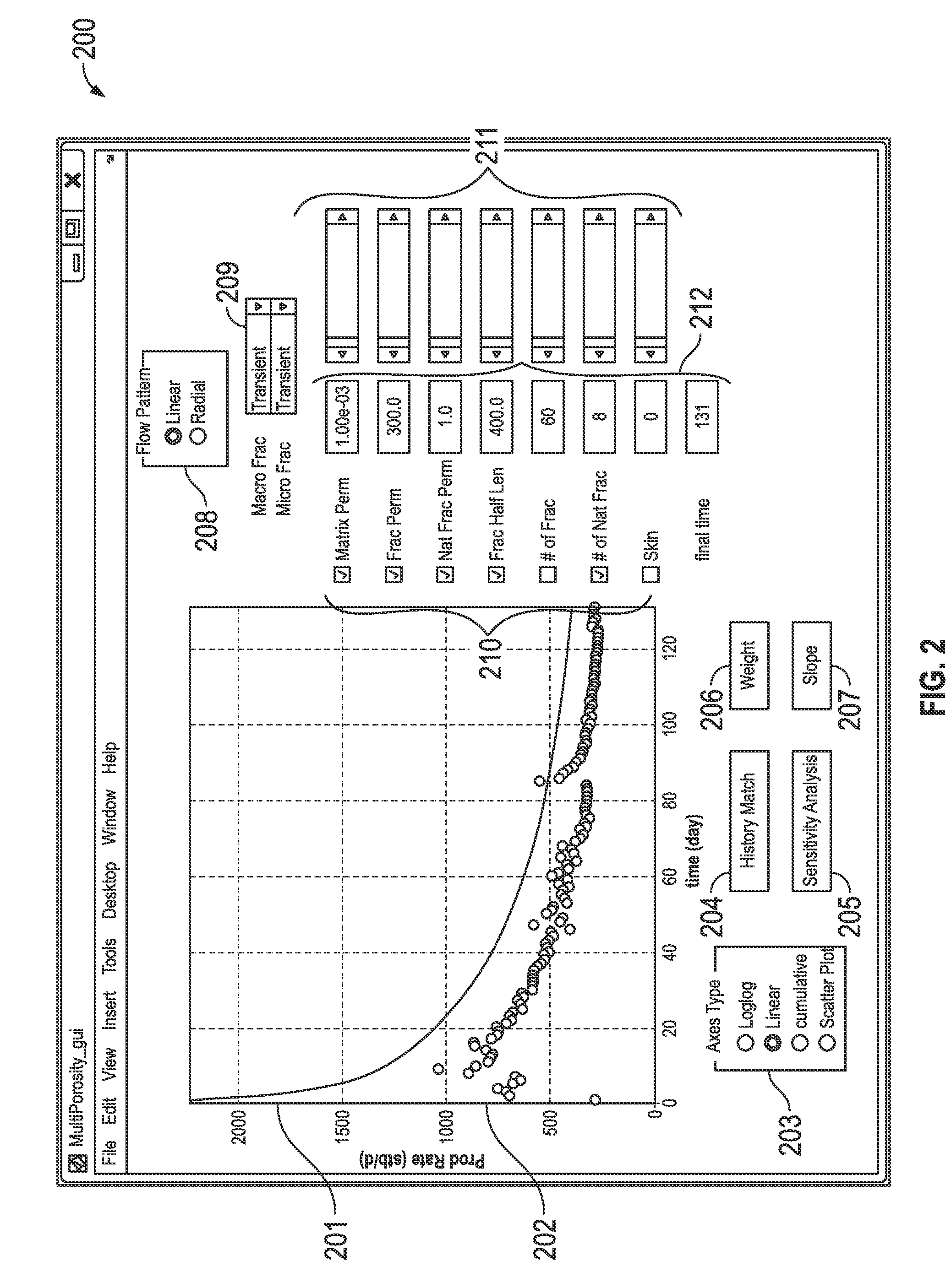 History matching multi-porosity solutions