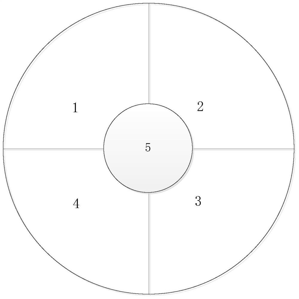 A method and system for identifying web intrusion