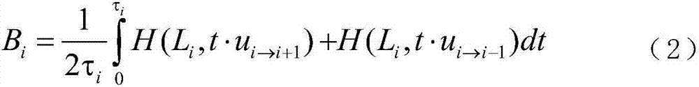 Motion blur removing method based on close shot remote sensing