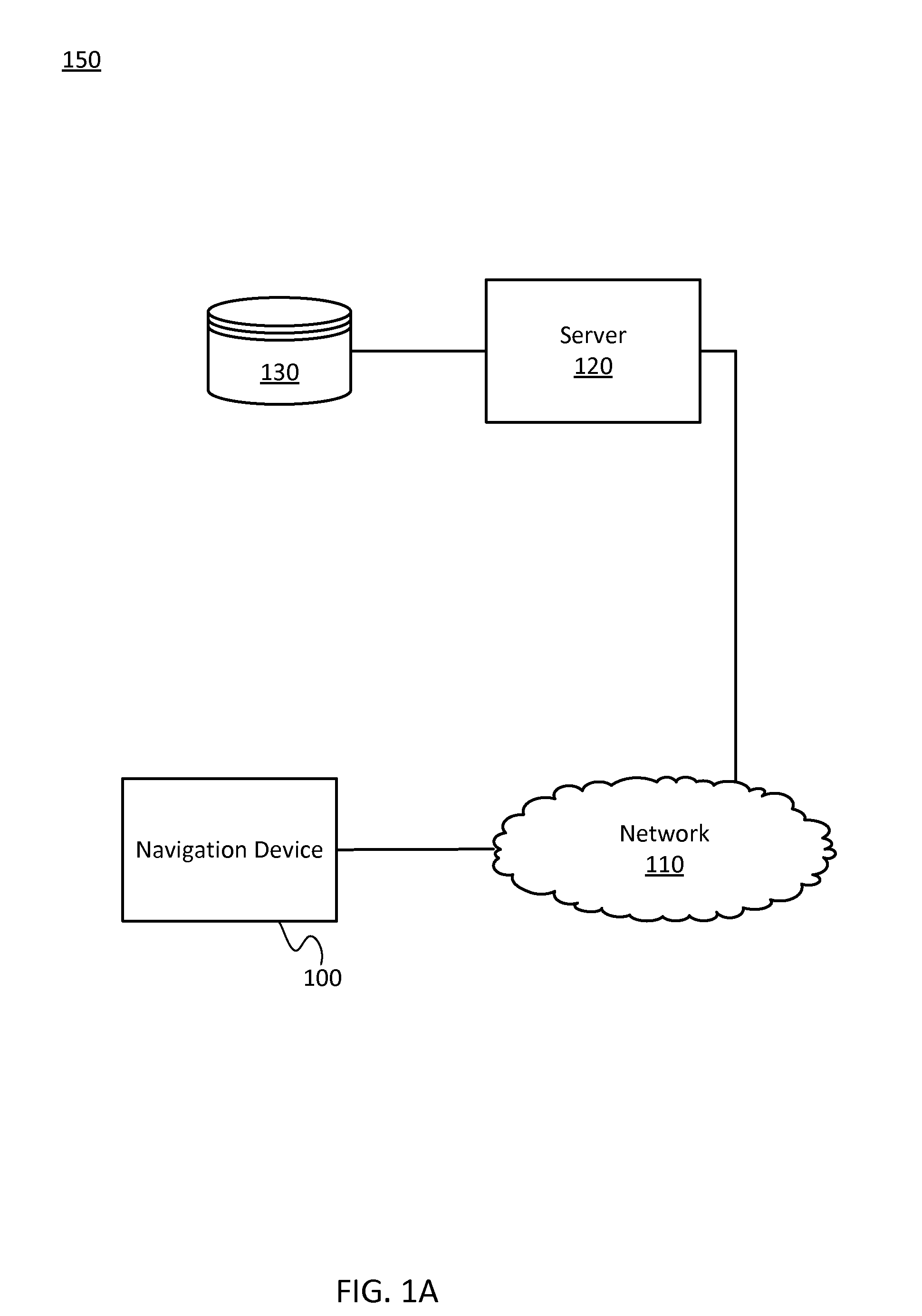 Three dimensional routing