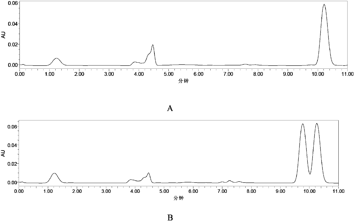 Preparation method for R-2-(4- hydroxyphenoxy) propionate