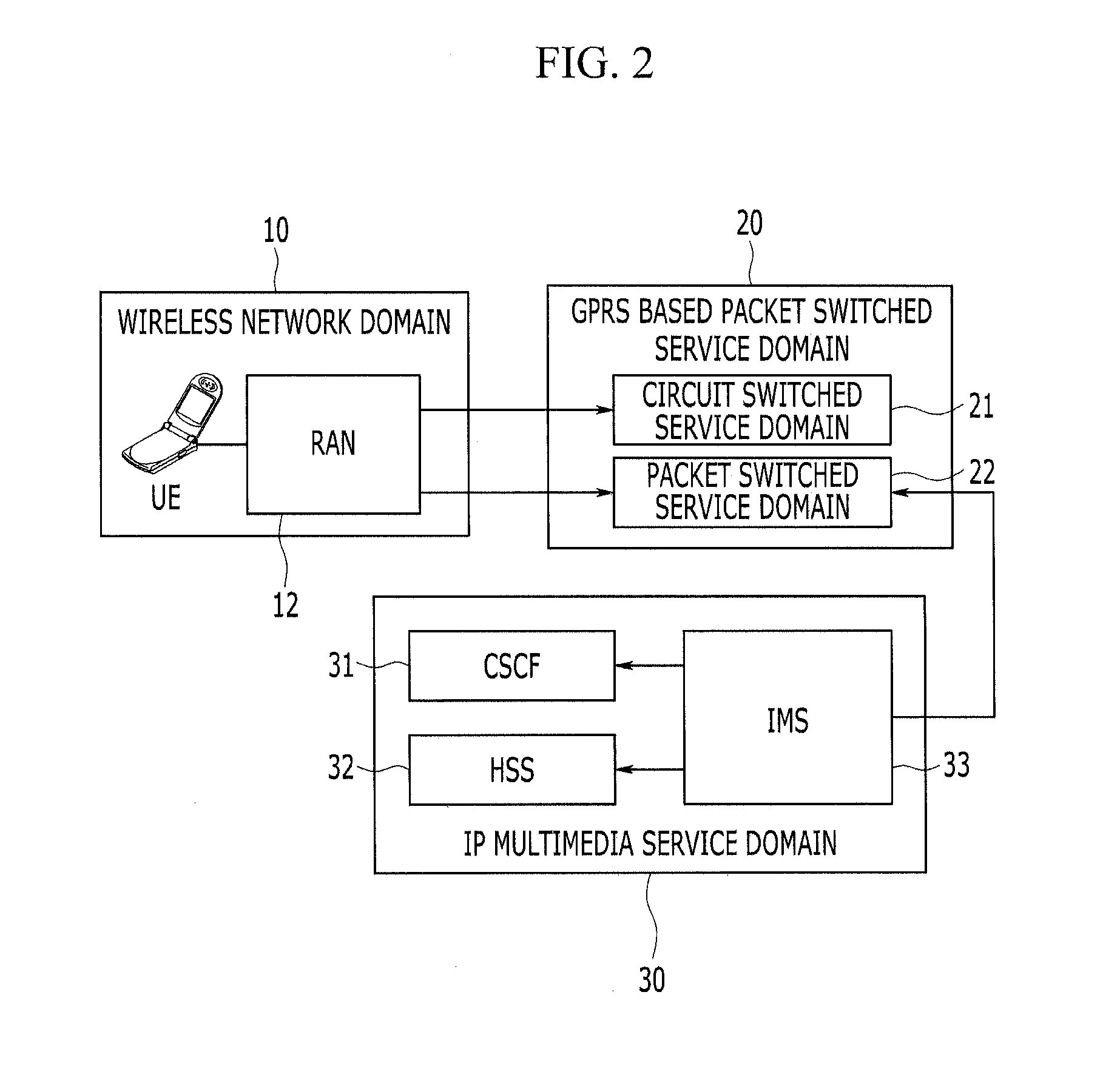 Apparatus and method for lawful interception