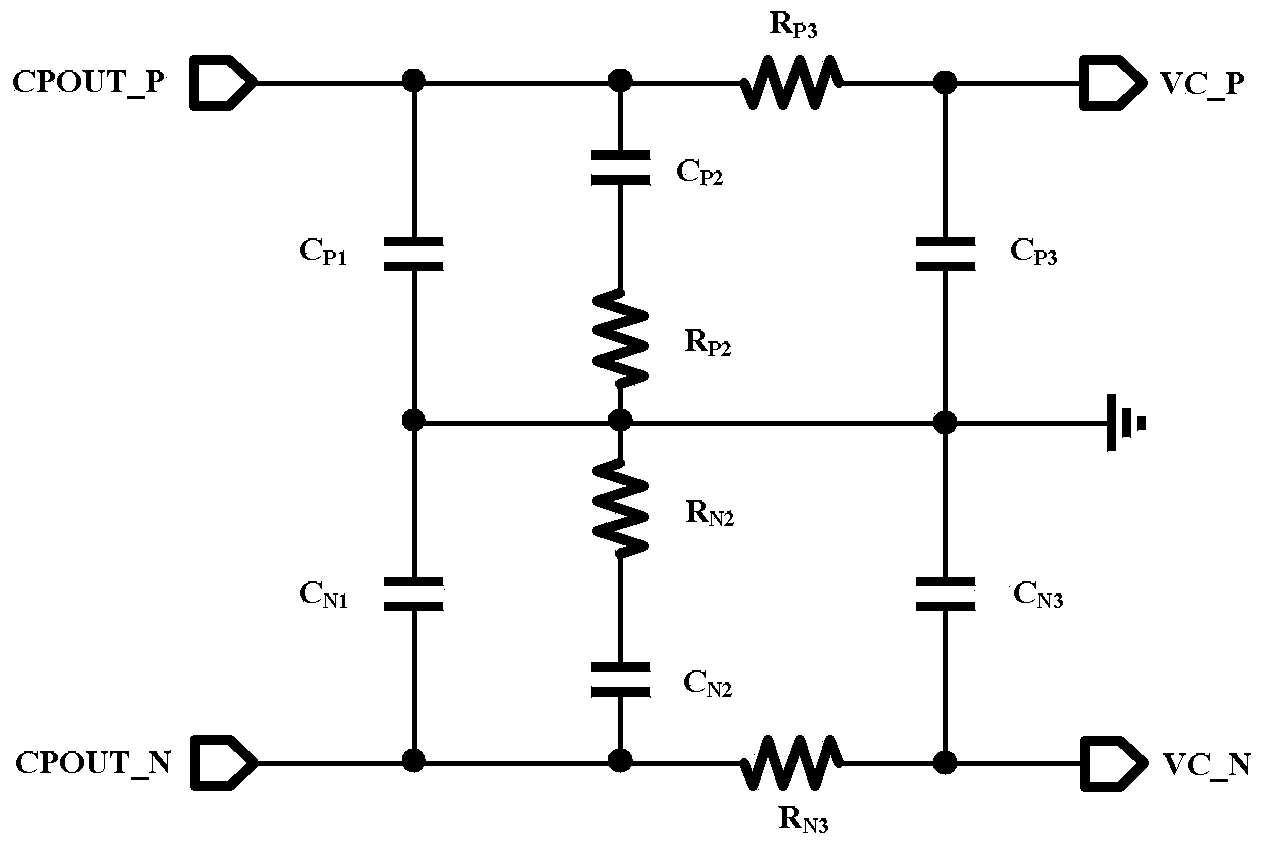 Multi-standard performance-reconfigurable I/Q carrier generator