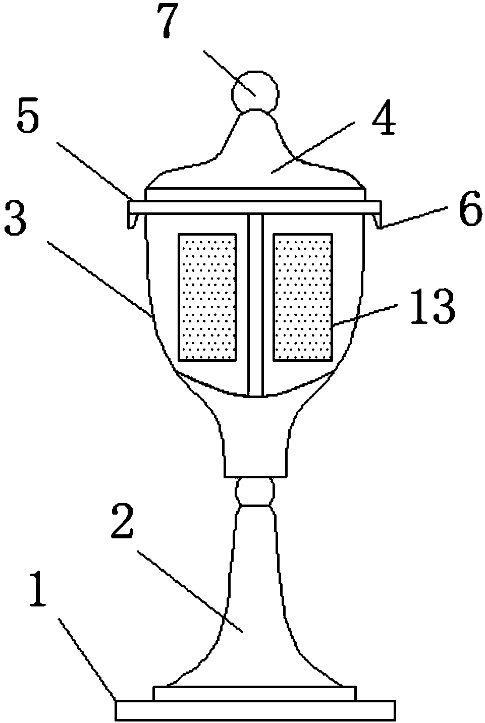 Garden LED lamp good in waterproof performance