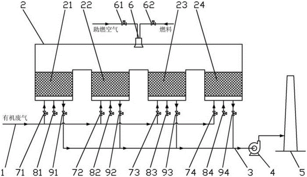 Heat accumulating type organic waste gas incinerator and running method thereof