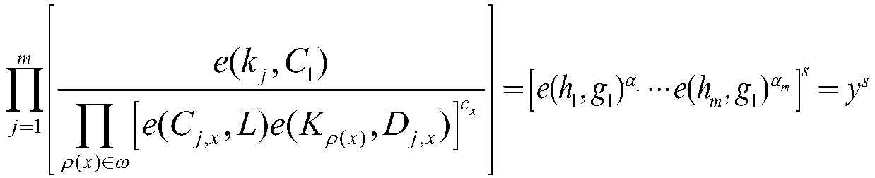 An Attribute-Based Encryption Method Against Leakage of Key Continuous Auxiliary Input