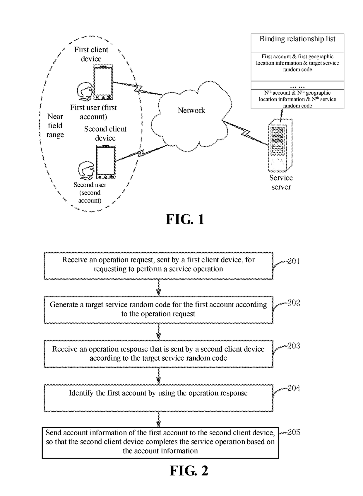 Service processing method and apparatus, and service server