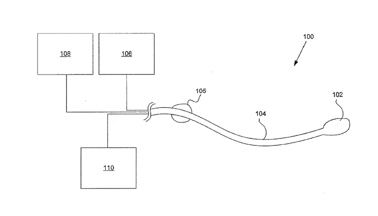 Method and apparatus for pressure measurement