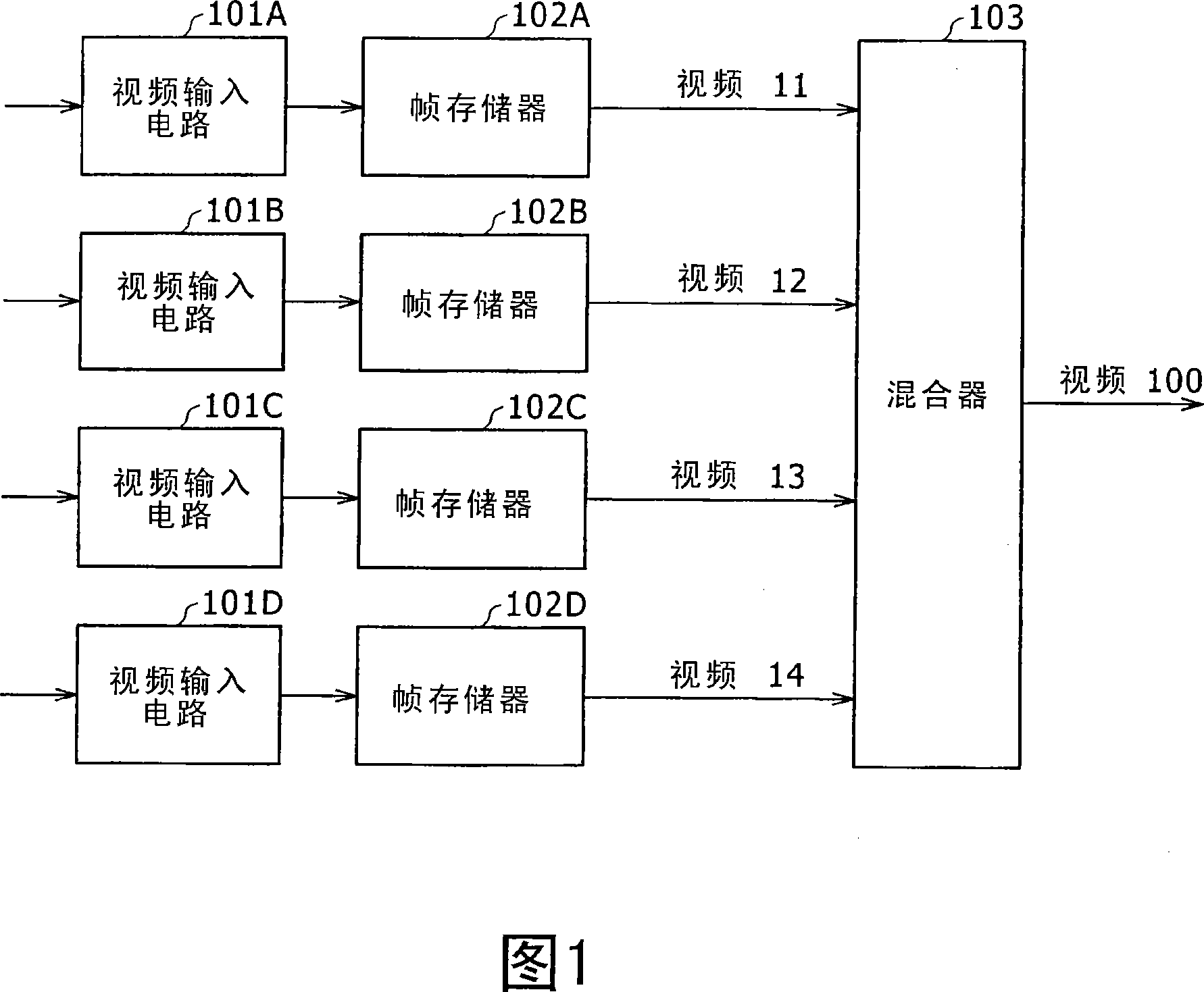 Video signal processing device and display