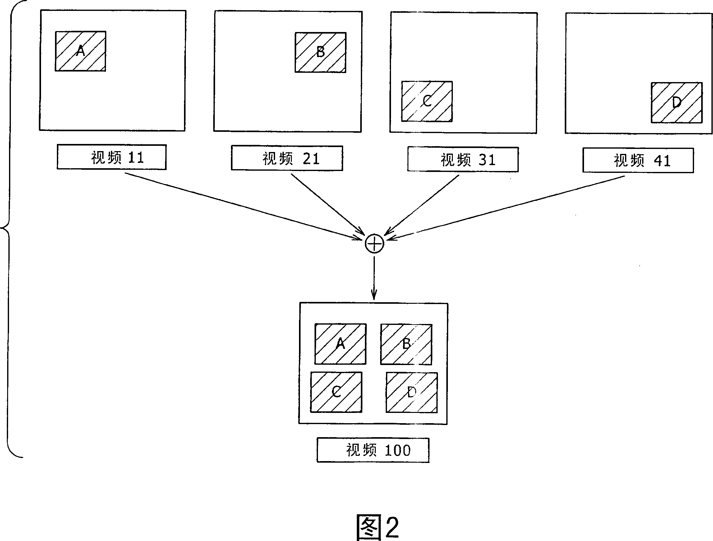 Video signal processing device and display