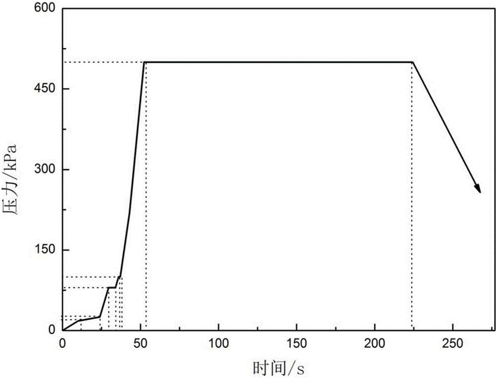 A kind of sequential pressurization method after crystallization and holding pressure for metal mold low-pressure casting of aluminum alloy automobile chassis casting