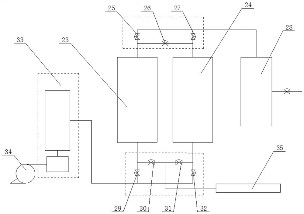 A radial flow pressure swing adsorption bed and its use method