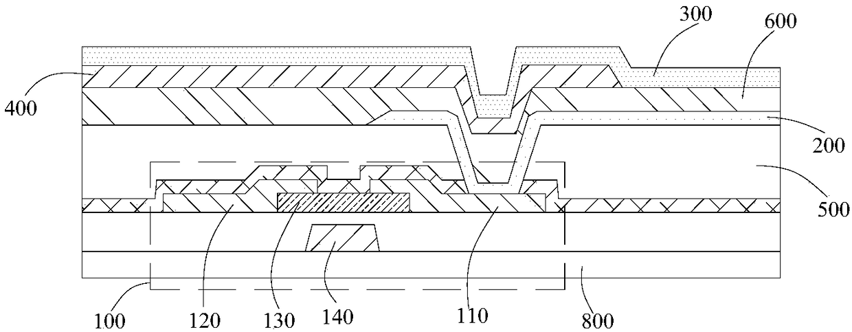 Pixel unit and manufacturing method thereof, array substrate and display device