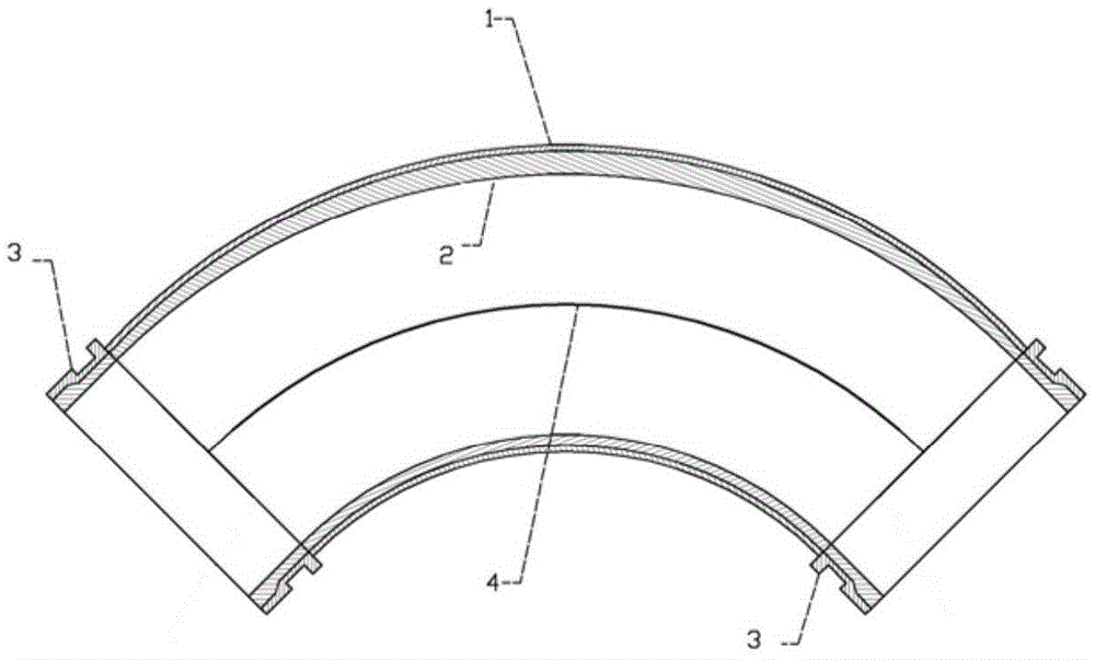 Two-part or multi-part double-layer type wearproof impact-resistant tube and manufacture method thereof