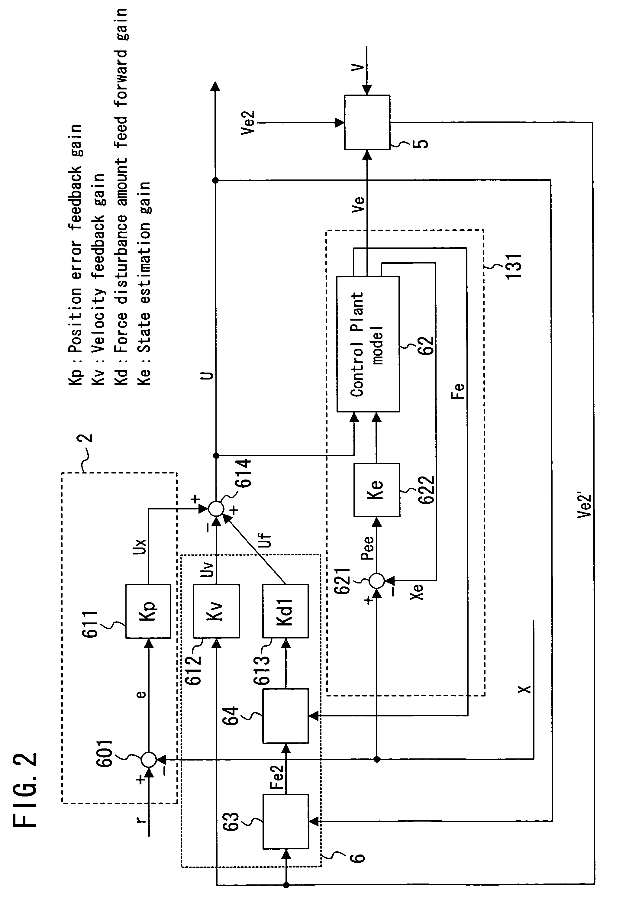 Head positioning system, disk drive apparatus using the same, and head positioning method