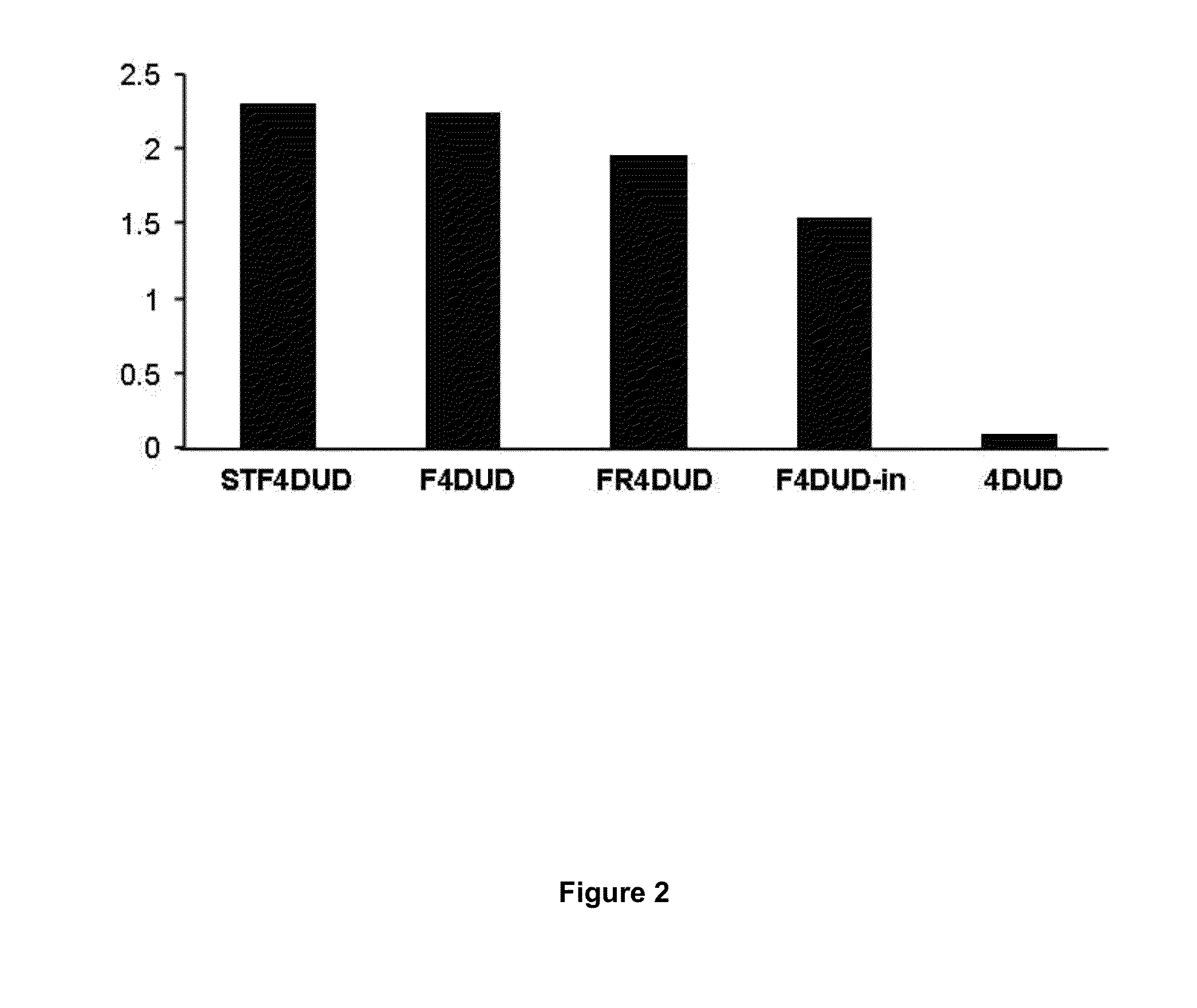 Use of flagellins from the genus marinobacter as vaccination adjuvants