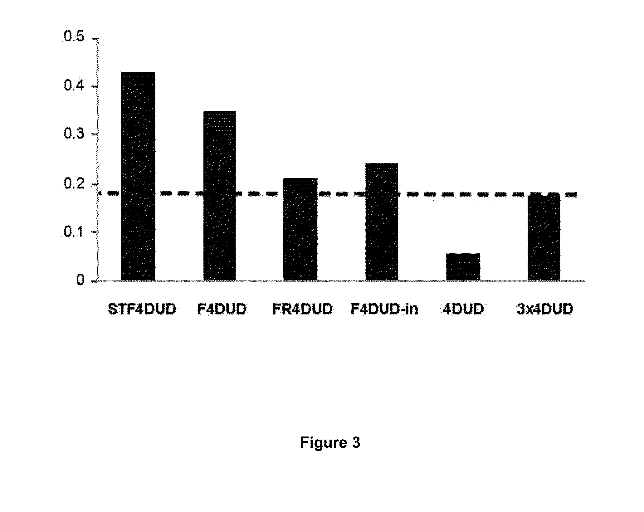 Use of flagellins from the genus marinobacter as vaccination adjuvants