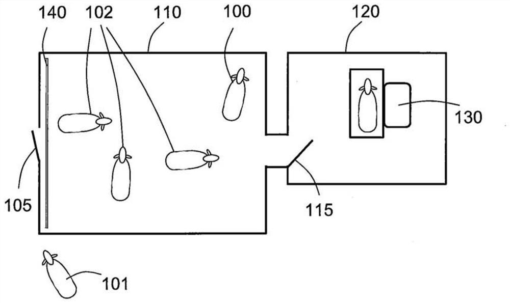 Holding area and method executed in a holding area