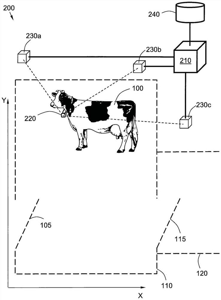 Holding area and method executed in a holding area