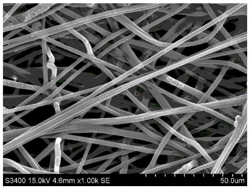 A kind of non-woven ceramic diaphragm for lithium ion battery and preparation method thereof