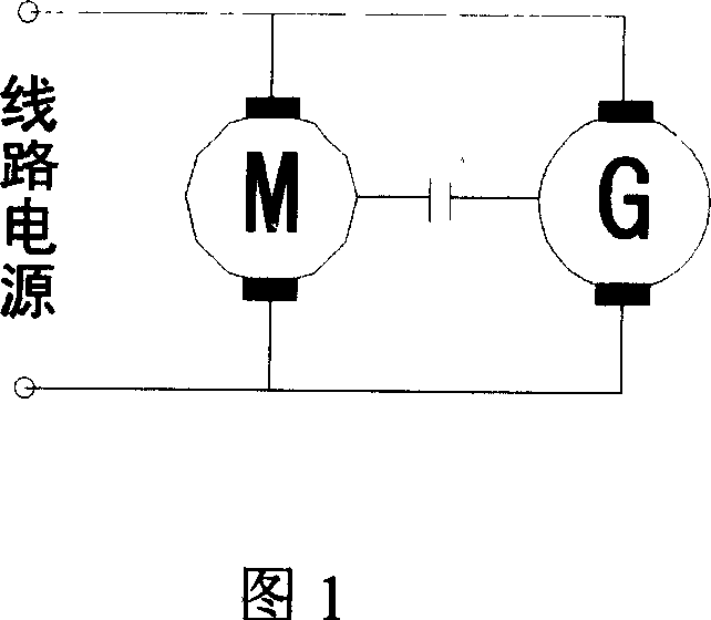 DC electric machine temperature rise testing method and apparatus