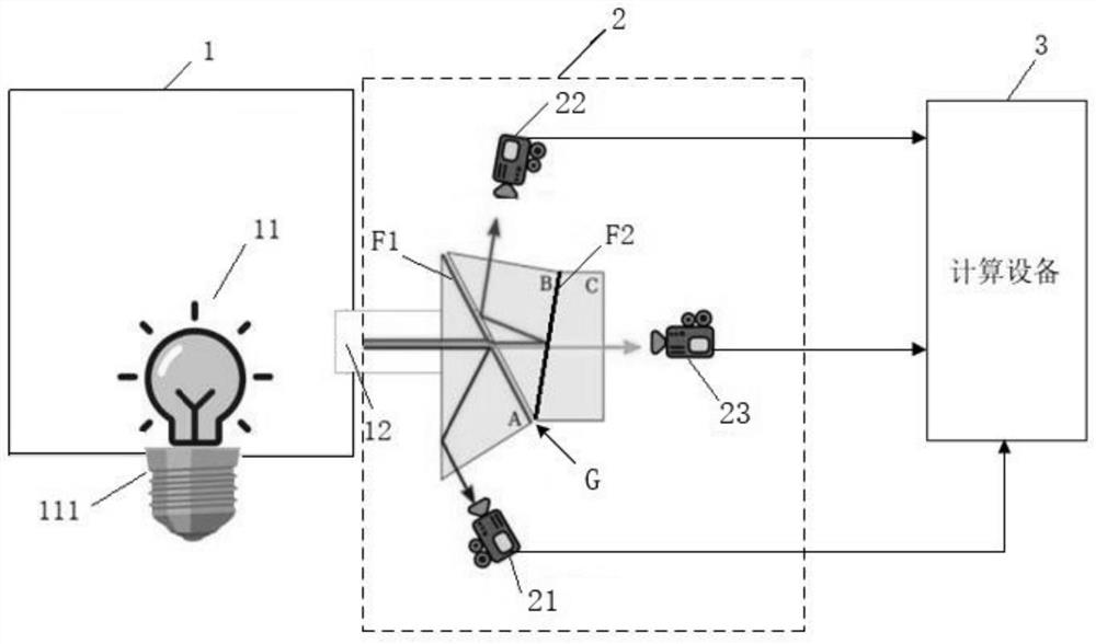 Intelligent lamp color testing device and method based on prism color separation