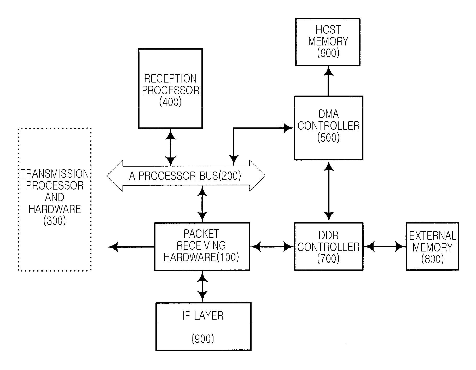 Packet receiving hardware apparatus for TCP offload engine and receiving system and method using the same