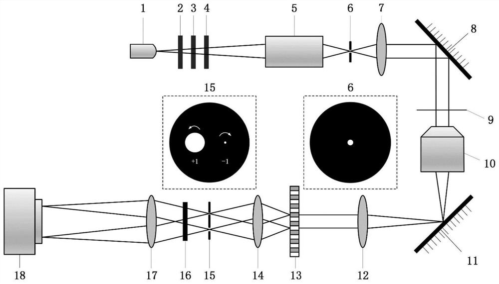 Miniaturized Polarized Point Diffraction Digital Holographic Microscopy Device Based on LED Illumination