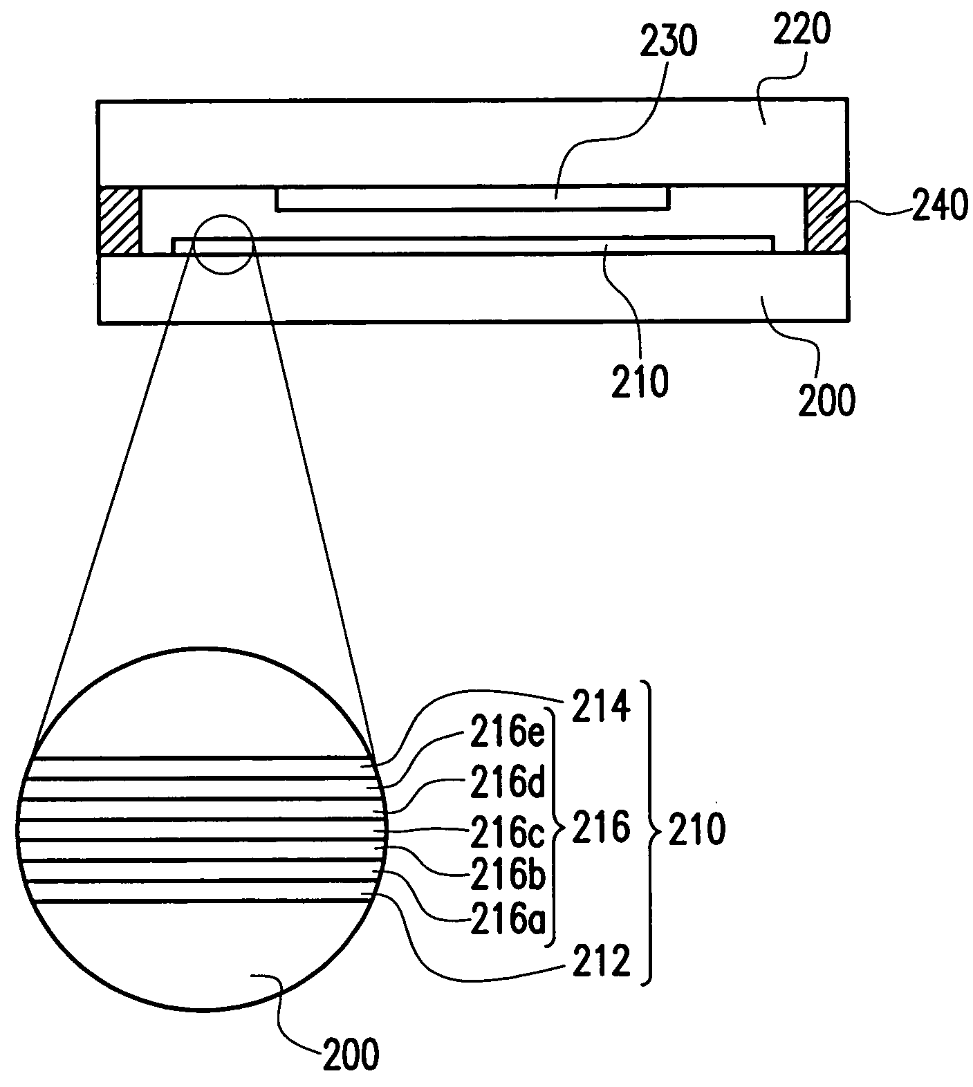 Package structure of organic electroluminescent device and package method thereof