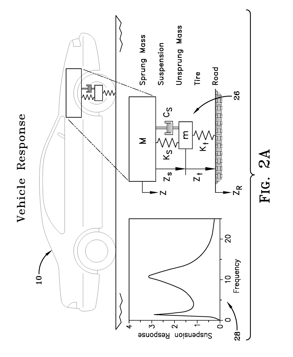 Tire sensor-based robust road surface roughness classification system and method