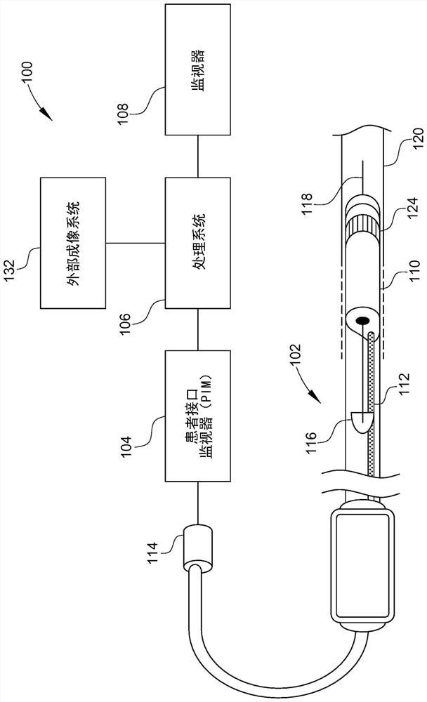 Graphical longitudinal display for intraluminal ultrasound imaging and associated devices, systems, and methods