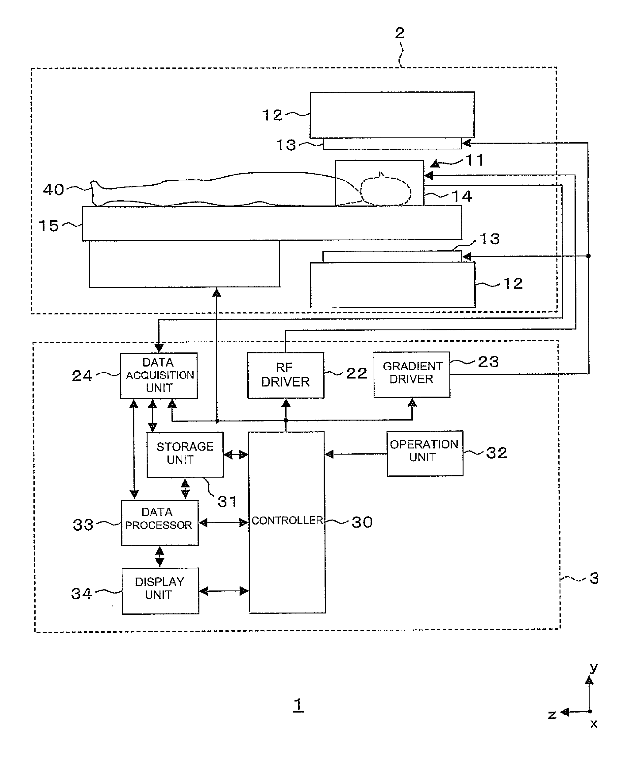 Magnetic resonance imaging apparatus and navigator data analyzing method